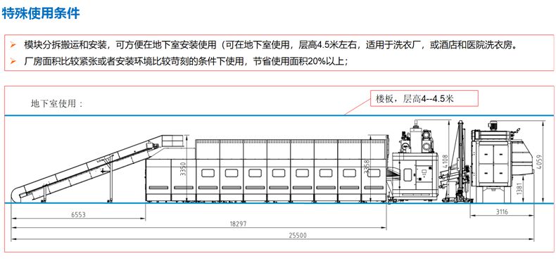
		酒店医疗高效率压榨式洗衣龙
		(图4)
